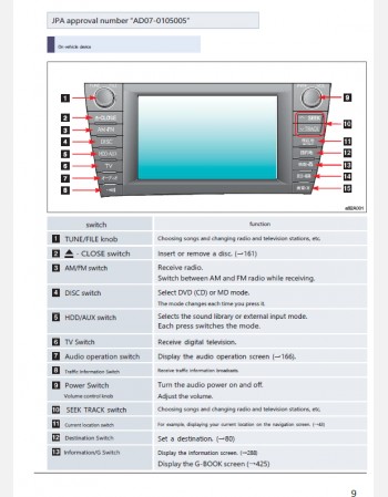 toyota prius 2010-2011 navigation  infotainment system manual
